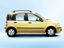 Fiat Panda..